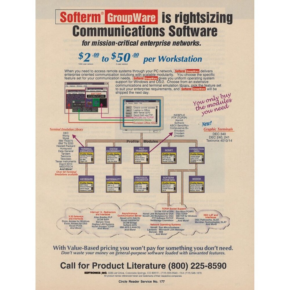 Softronics Softterm GroupWare Software Vtg Print Ad 1993 Colorado Springs Co u